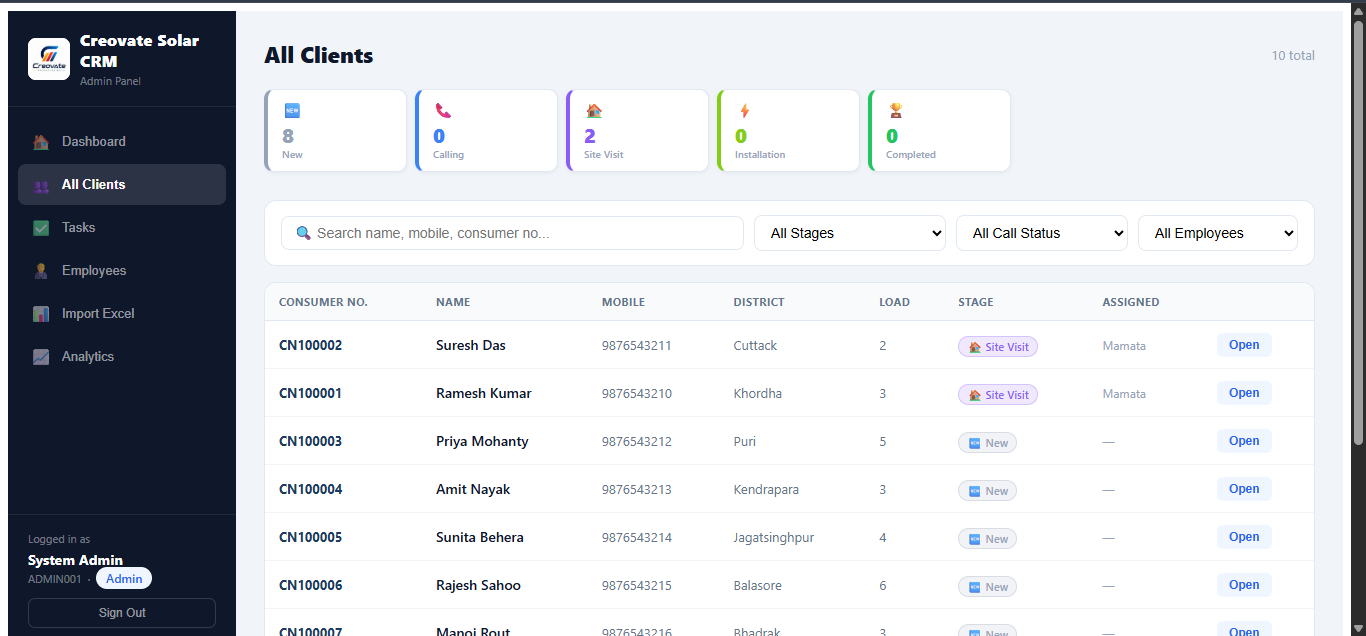 Admin panel screenshot 2