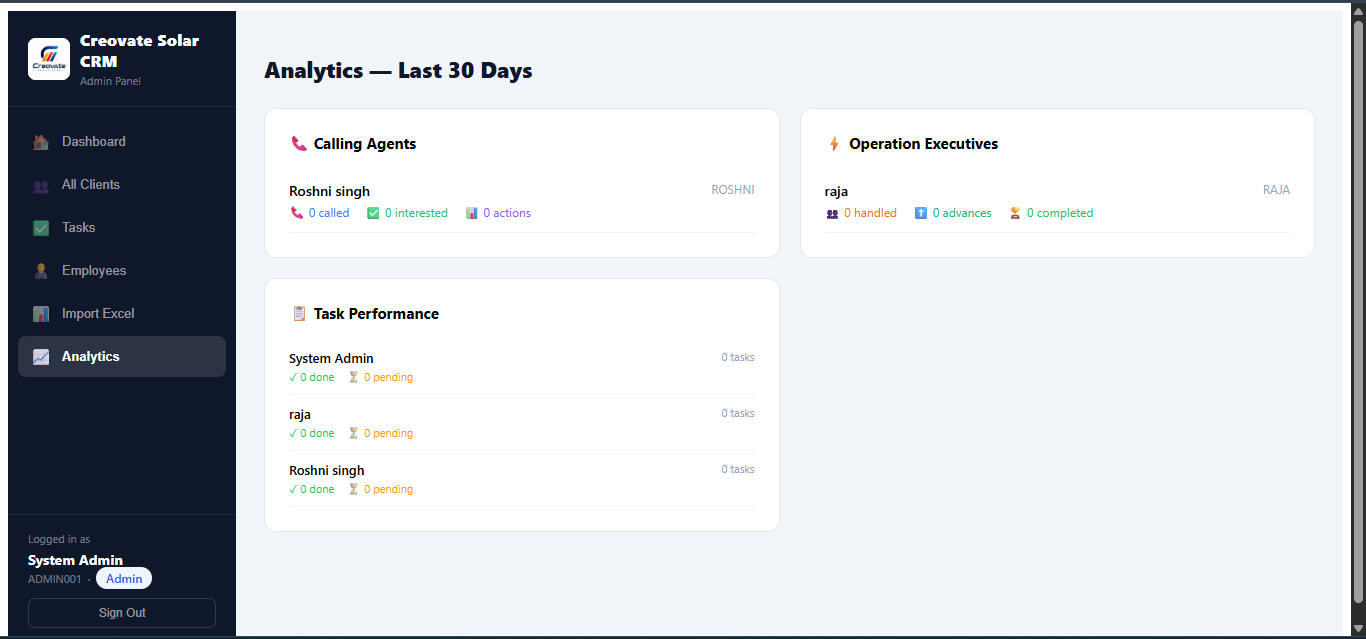 Admin panel screenshot 6
